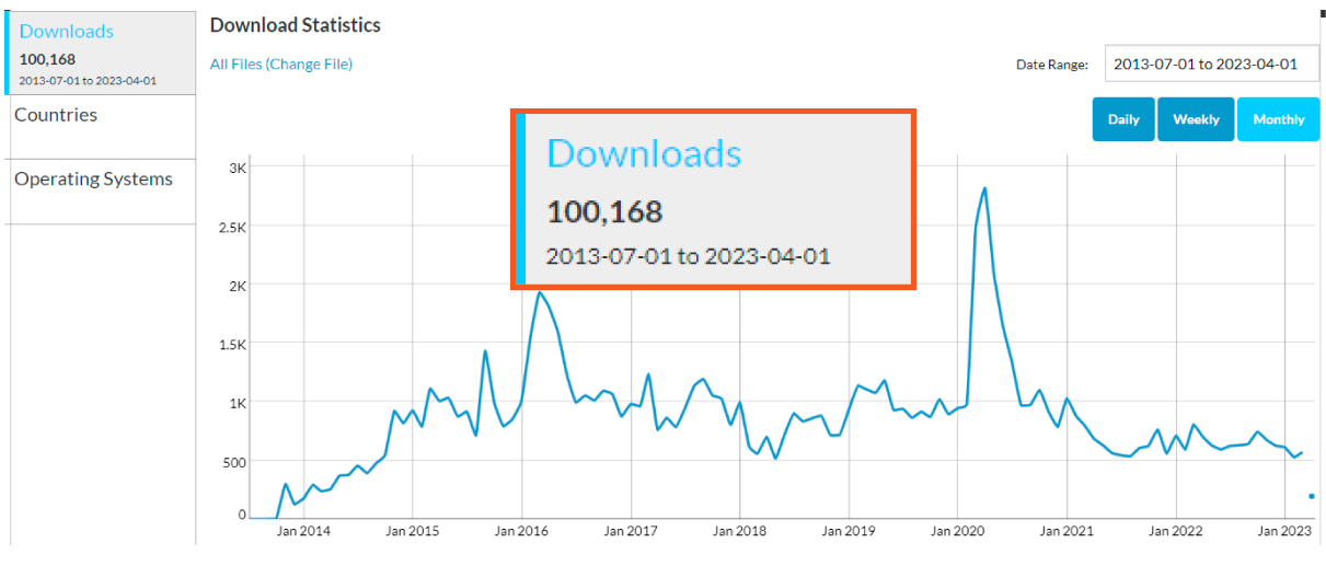 Sourceforge5.jpg