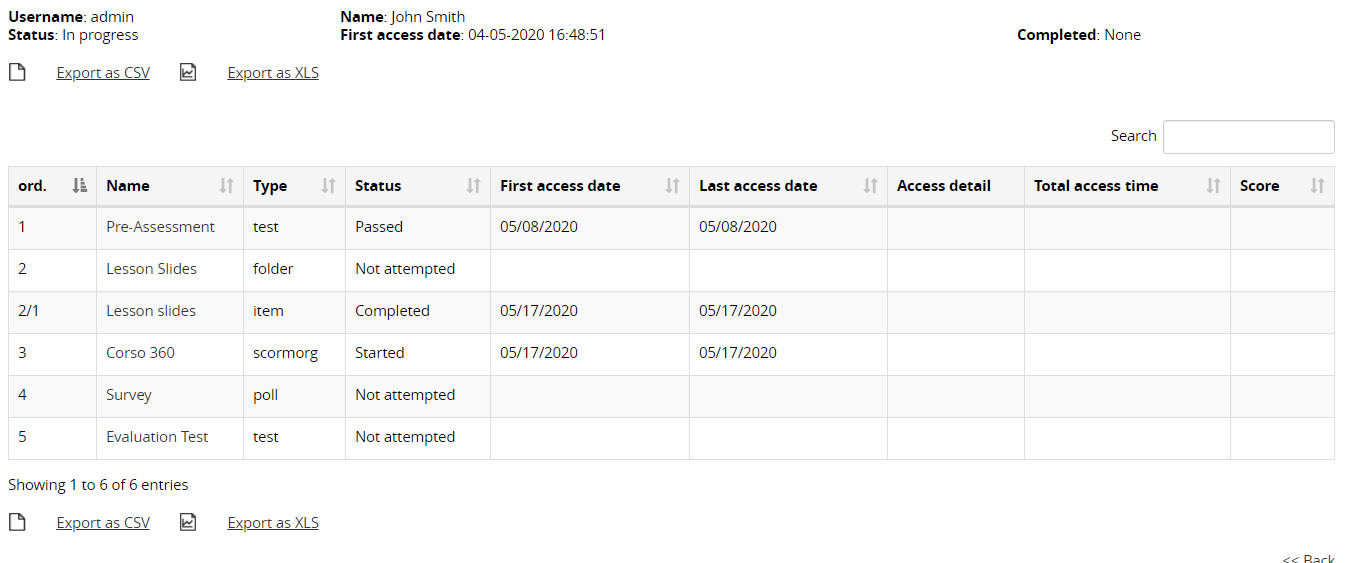coursefe stats uogrid detail
