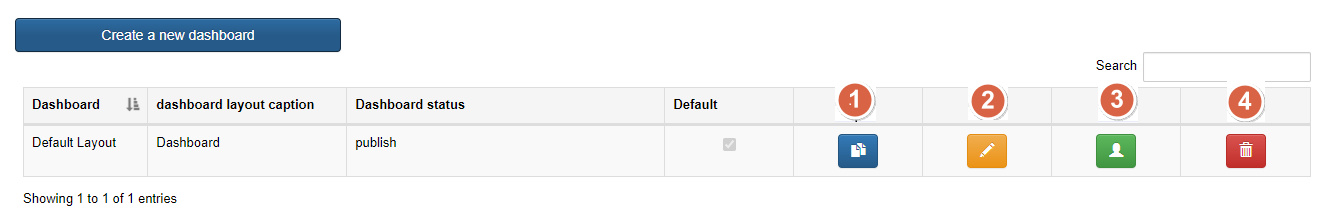 edit existing dashboard